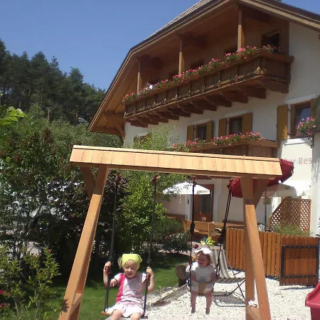 Wieslhof 3*