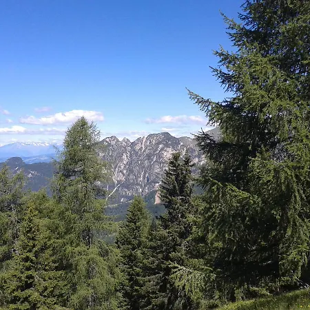 Wieslhof